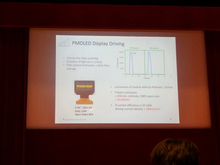 Wisechip's Hyperfluorescence™ Presentation At The TADF Workshop - Kyulux